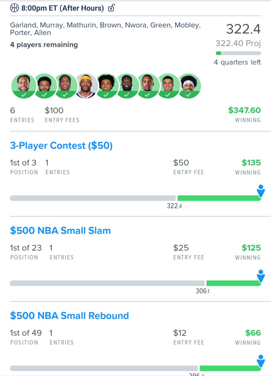 dfsmoneymakers2's tweet photo. We have NBA and MLB today! $7 day pass for NBA and $5 MLB pass or both for $10 dm to get in!!
#dfs #Fanuel #GamblingTwiitter #PrizePicksNBA https://t.co/8GSlYePe4k