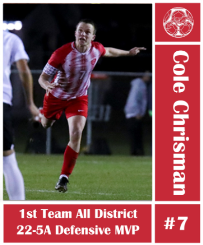 Belton_Soccer's tweet image. District Awards have been made official! Congrats to the 1st Team All District Recipients:

Cole Chrisman
Nicholas Van Dusen
Isaiah Lopez
Conner Vela