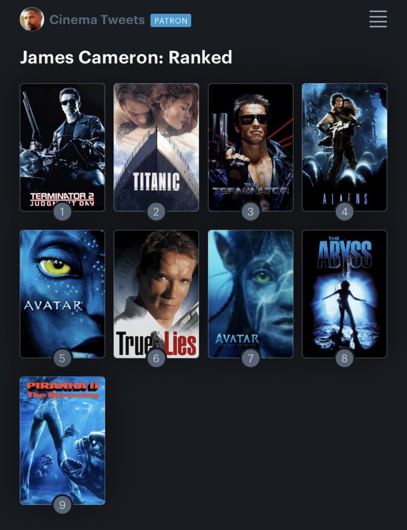 Cinema Tweets on Twitter "James Cameron Ranked"
