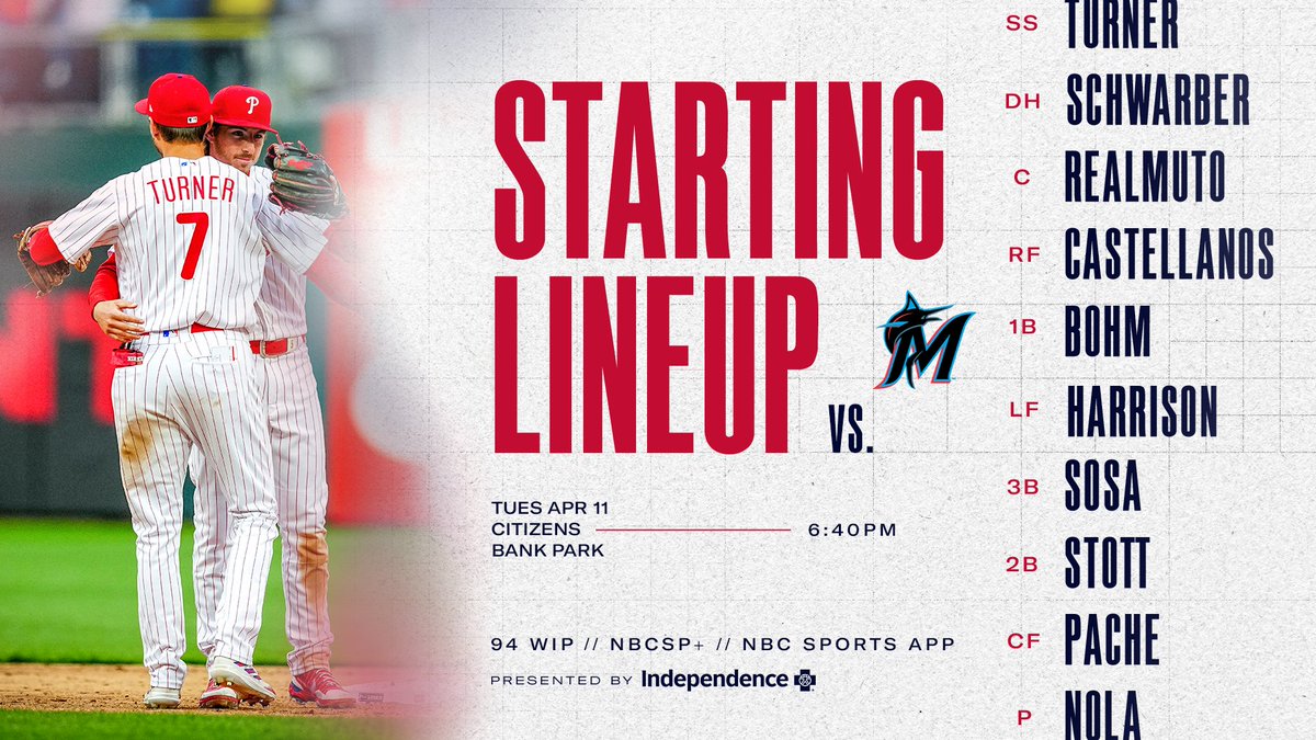 Phillies's tweet photo. Back at it tonight #RingTheBell 

📺: @NBCSPhilly+
📻: @SportsRadioWIP
📱: https://t.co/HhDxScbmEV // https://t.co/6TL2R0ijcC https://t.co/veYDdQl9sm