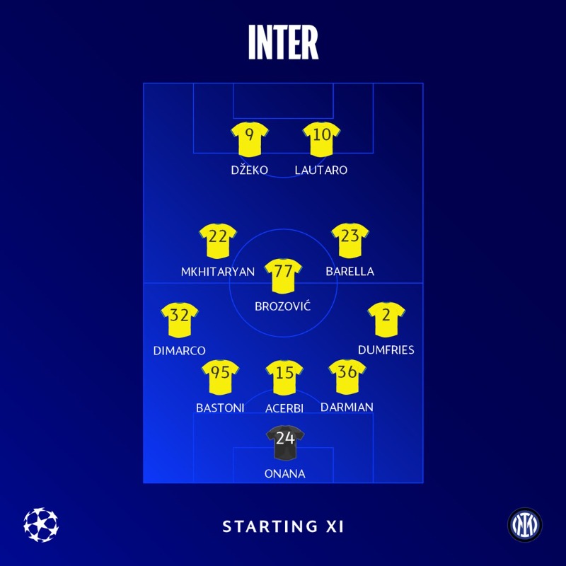 ChampionsLeague's tweet photo. Whose line-up looks stronger here? 🤔

#UCL
