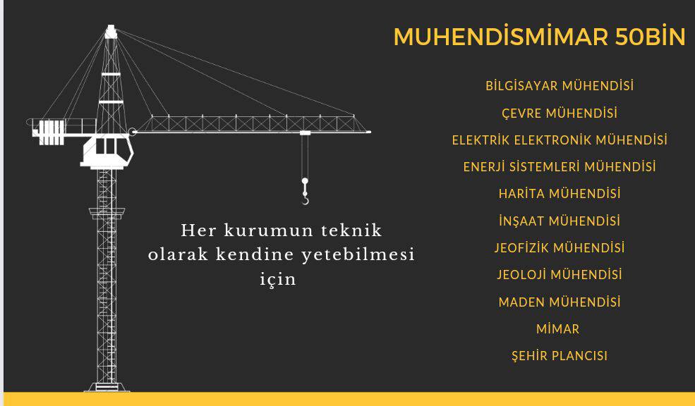 Sesimizi duymamazlıktan gelmeyin artık!!!
Kamuda yerimizi almak istiyoruz!
<a href="/RTErdogan/">Recep Tayyip Erdoğan</a> <a href="/murat_kurum/">Murat KURUM</a> <a href="/akaraismailoglu/">Adil Karaismailoğlu</a> <a href="/VahitKirisci/">Prof.Dr.Vahit Kirişci</a> <a href="/suleymansoylu/">Süleyman Soylu</a> <a href="/Akparti/">AK Parti</a> 
#Mühendismimar50bin