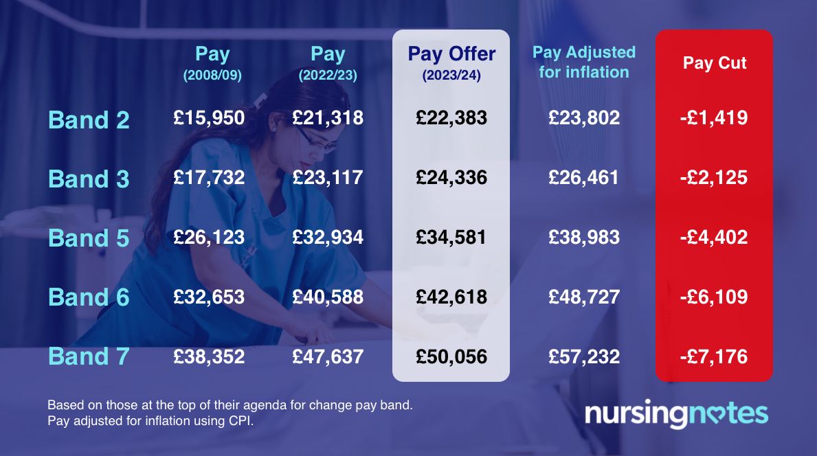 Heccles94's tweet photo. This deal is a bad deal. 

#VoteReject https://t.co/U3yDPnr1JC