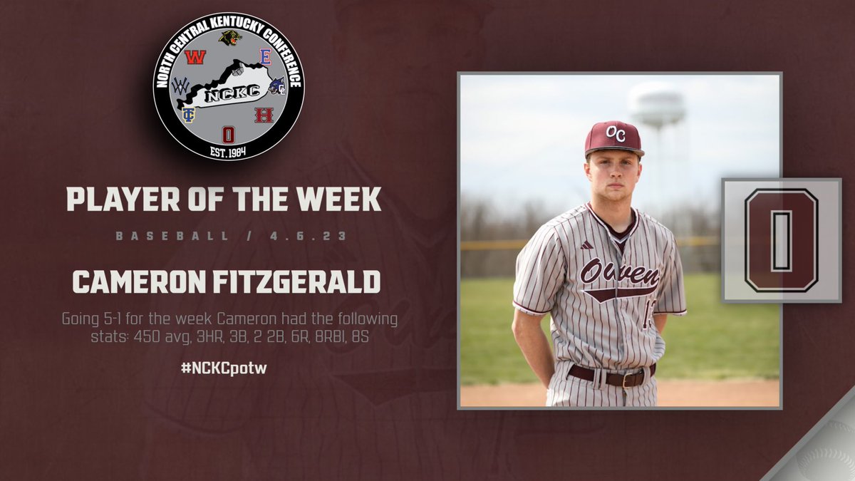 NCKC Athletics (@nckcathletics) on Twitter photo 