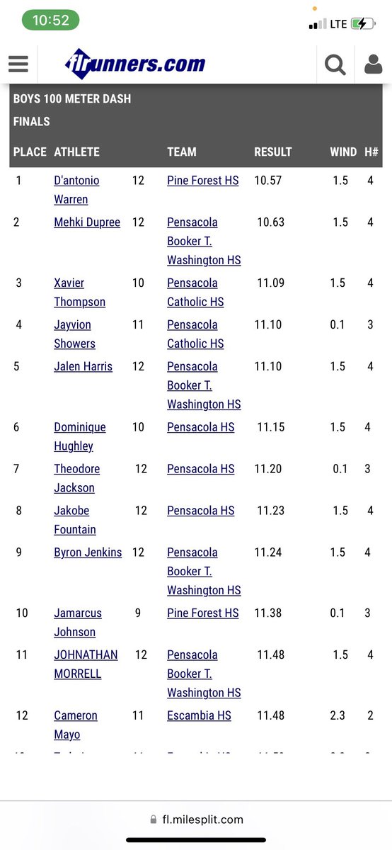 D’antonio warren tweet media