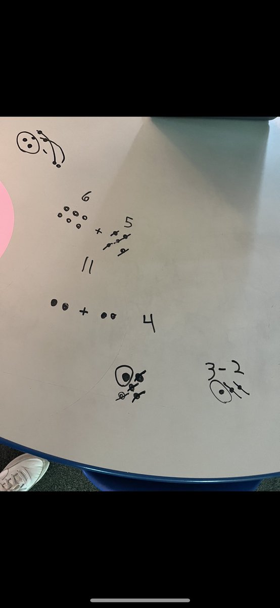 MissTEMiller's tweet photo. You never know what kind of mini lessons will come out of morning journaling time! It amazes me what comes up as a result of their individual interests! https://t.co/GpEPEltQCW