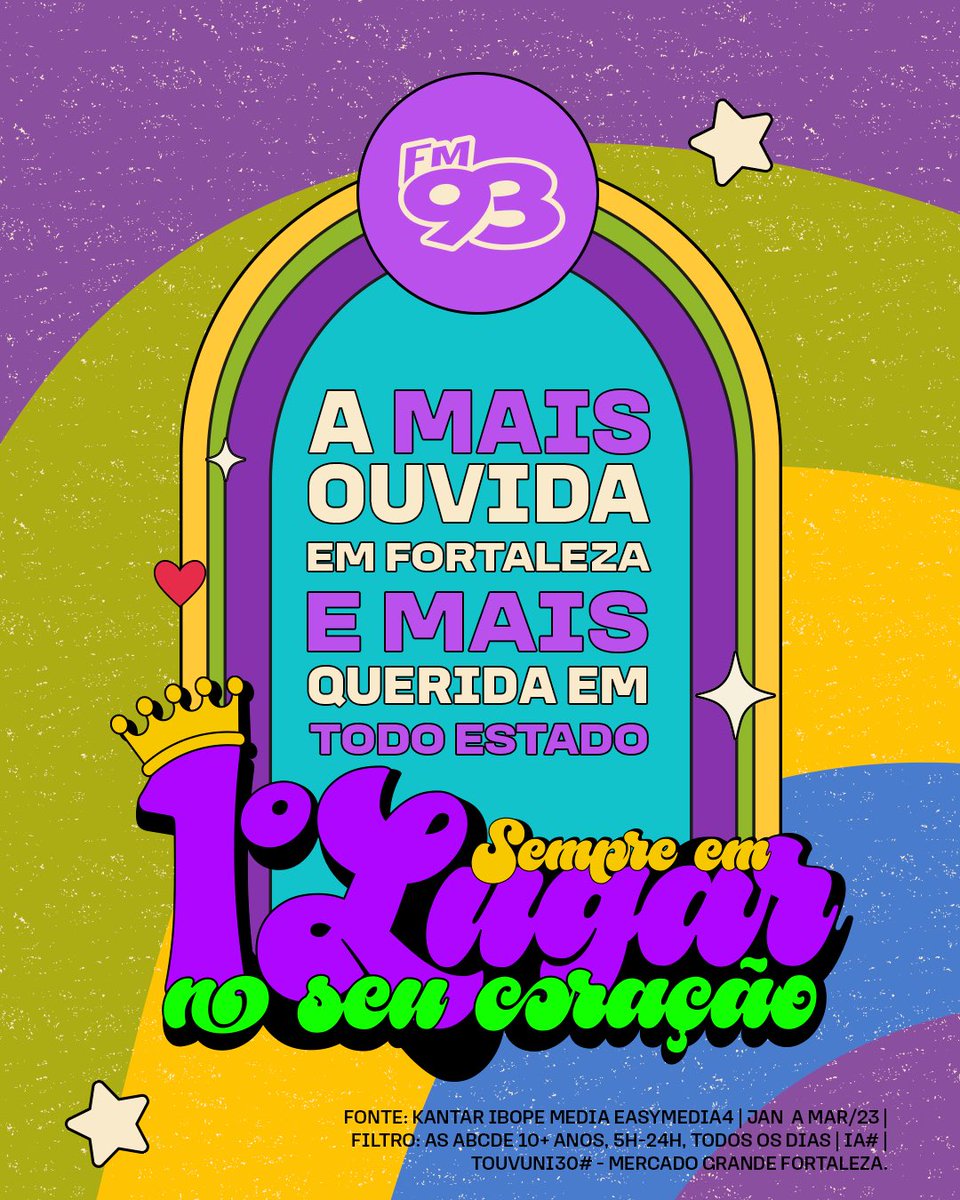 Sintonize na sua FM 93 e venha comemorar com a gente o 1º LUGAR em AUDIÊNCIA 🎶🎉 Obrigado a todos que fazem parte desta conquista 💚💜💛

#FM93 #sempreaoseulado