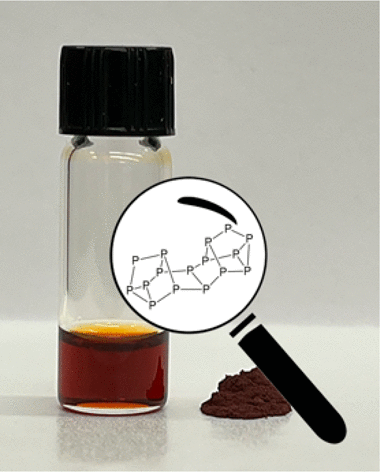 bhkenlo's tweet photo. Formation of a P162– Ink from Elemental Red Phosphorus in a Thiol–Amine Mixture https://t.co/19ZGWmuMgH Prezhdo, Figueroa, Brutchey, and co-workers
@InorgChem 📢Communication📢
#polyphosphide #dianion #P16_2minus #thiol #amine #ET #en #31P_NMR #ESI_MS #deep_red #PP_bonds https://t.co/EfQcpRsFQj