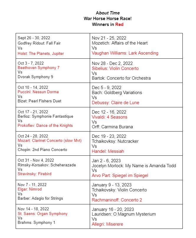 About Time on CBC Music tweet media