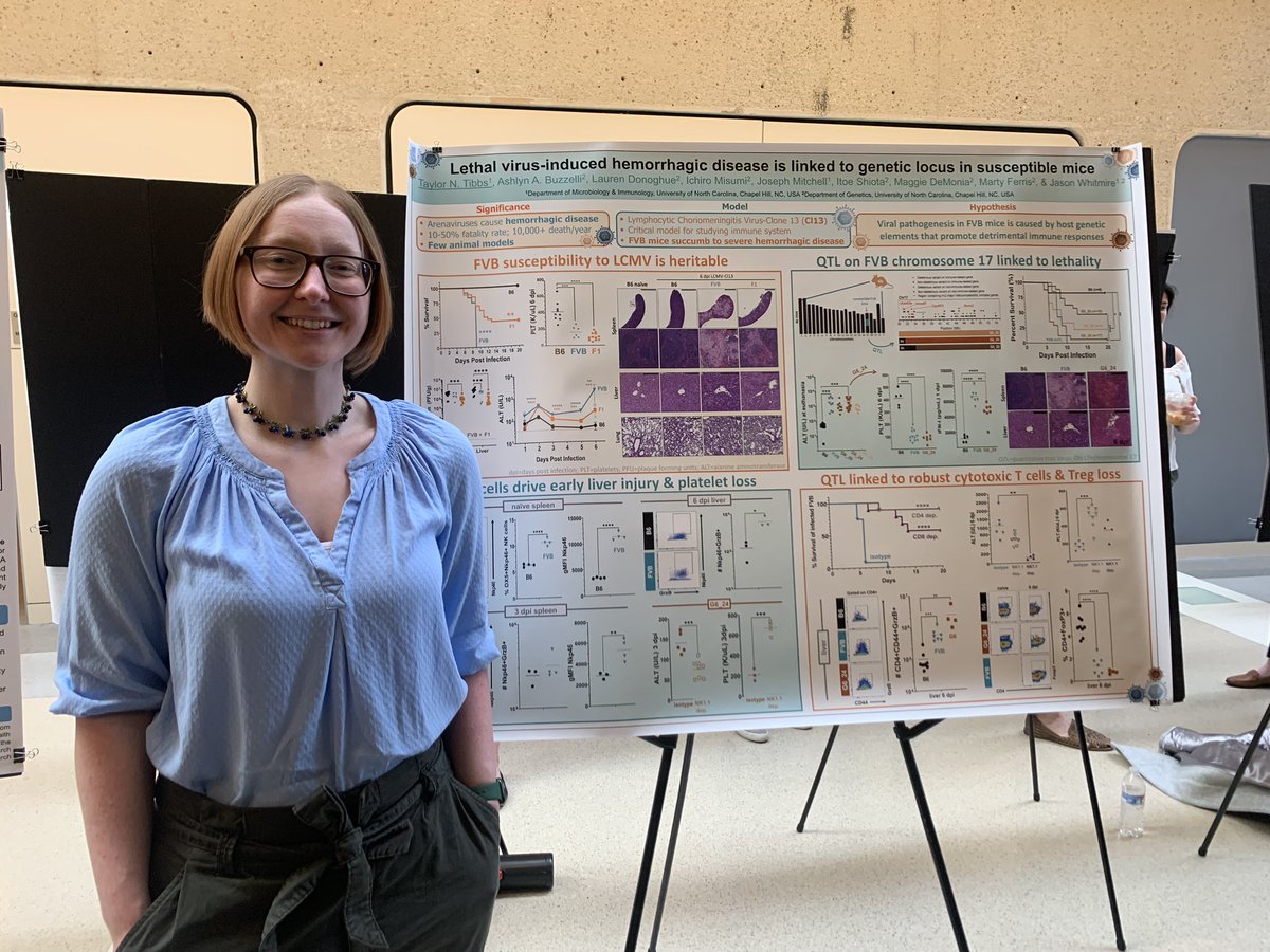 Alisa Wolberg tweet media