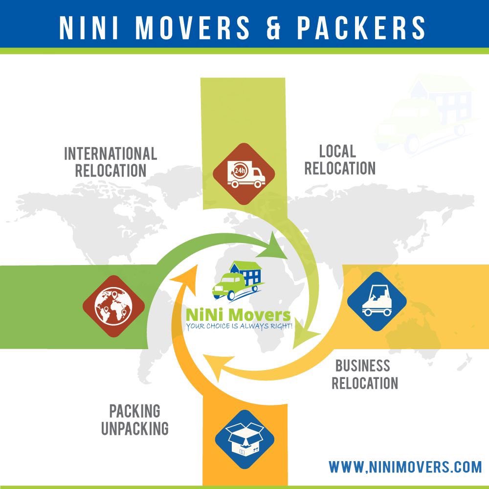 ninimoversbah's tweet image. MOVING SOON?  Let us take the stress out of your move. Our professional movers will treat your belongings as their own, while performing your move in a timely manner.  Whatsapp NOW 34645252 for your free quote.
#bahrain #ninimovers #localrelocation #mobingbahrain #moversbah #nini