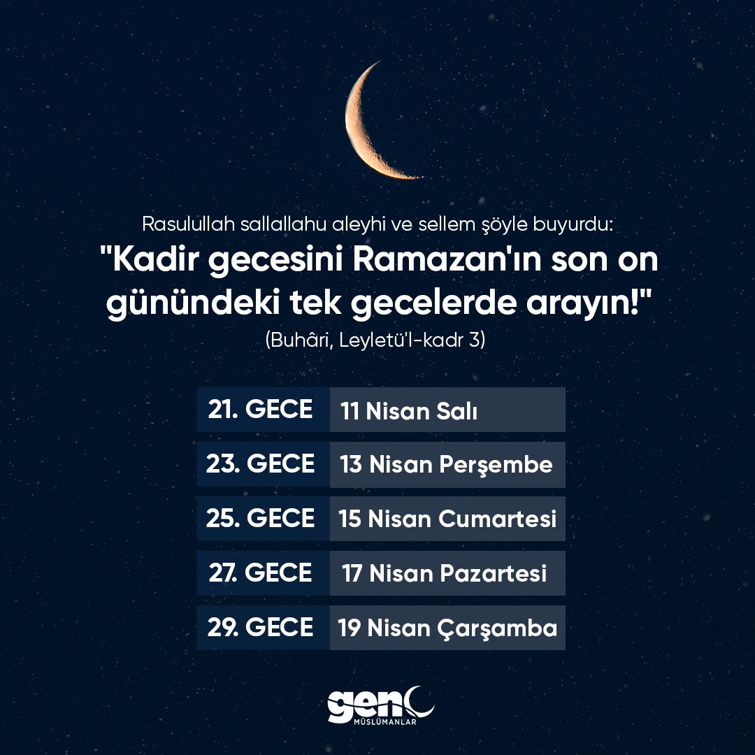 Resûlullah sallallahu aleyhi ve sellem şöyle buyurdu: 'Kadir gecesini Ramazan'ın son on günündeki tek gecelerde arayın!' (Buhârî, Leyletü'l-kadr 3)