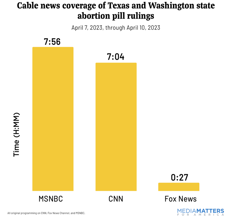 https://pbs.twimg.com/media/FtdGdEMX0CAbYvr?format=png&name=900x900