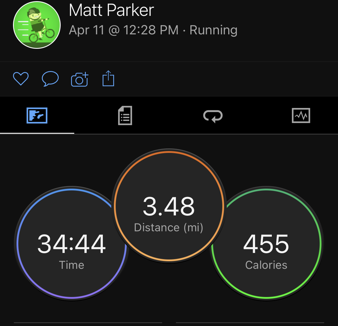 MLParker1's tweet photo. #wehackhealth PR 5k 6 minutes faster than August race.
Best shape in my life, after 2020 being 90 LBS heavier, (really)High BP and Cholesterol.. Keep pushing! https://t.co/17GptGeMz1