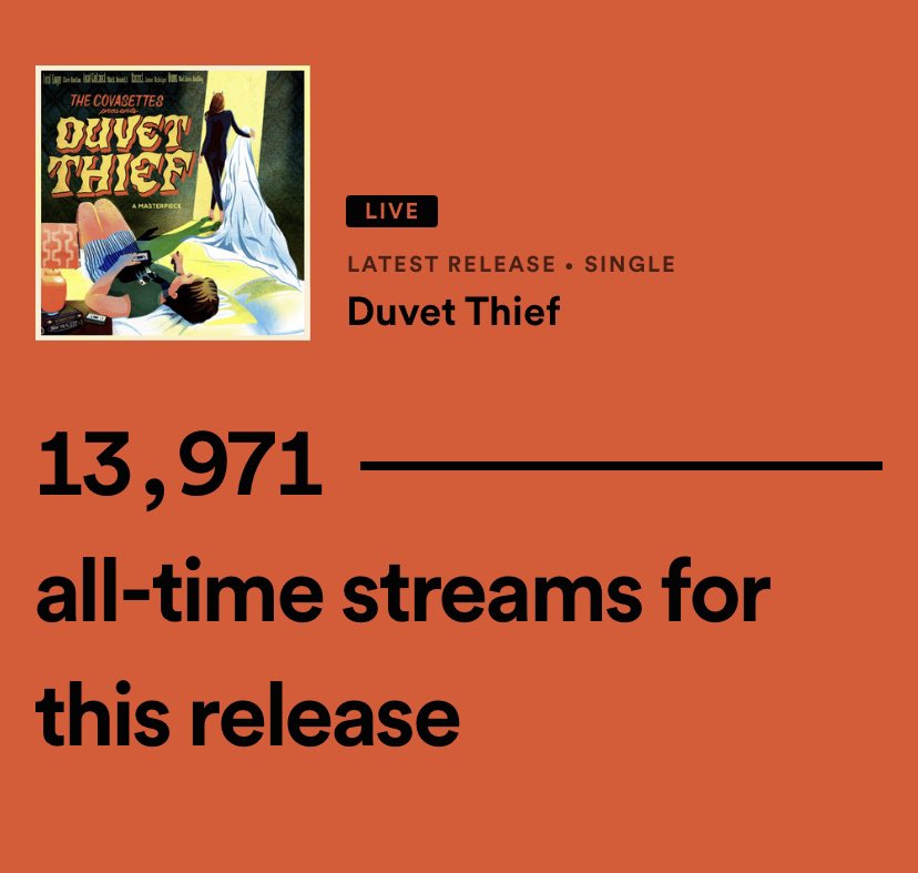 TheCovasettes's tweet photo. Over 10,000 streams in the first weekend is crazy, thank you so much 🖤 https://t.co/8K8EZsGOGS