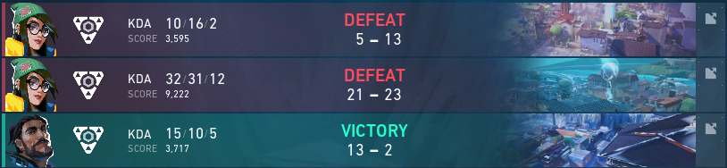 Lost 1:2 against @incognito_valo in 2nd day of <a href="/Valorant_PLE/">VALORANT EAST: UNITED</a>  and we are out.
Crazy long 2nd map which we unfortunately didn´t manage to close in OT.
GGWP, gotta fix some mistakes and be stronger next week 🫡
<a href="/godxivi/">Yarin Gartzi</a> 
<a href="/FokuVAL/">f o k u</a> 
<a href="/candysVAL/">candys</a> 
<a href="/SugarBabyVALO/">Sugar</a>