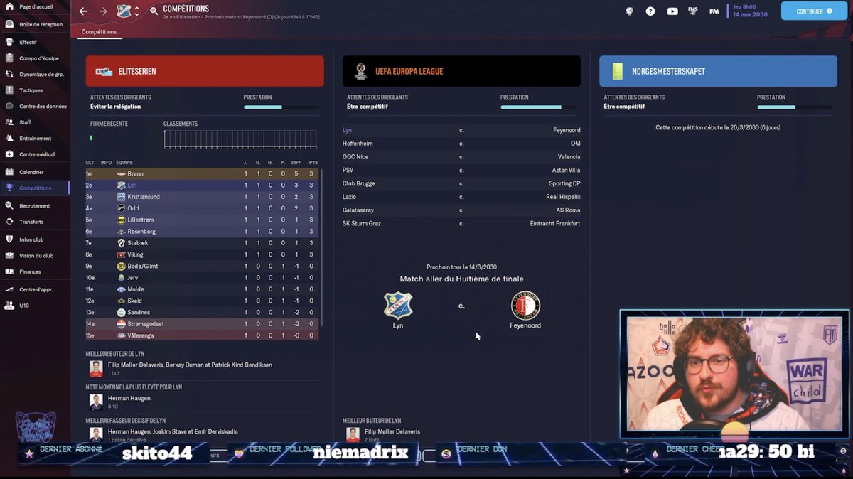 VikFM_'s tweet photo. ↗️La qualif en 8e d’#EuropaLeague !! 🔥
Win vs Valerenga 3-0 ! 💪🏻 (rival contre qui on galère généralement!)
Les entraînements qui ont l’air pas mal aussi avec @Lyn1896FK 😎
La dernière saison sera peut-être belle! 🤓
#FM23 #FootballManager2023 #TwitchFr #FKLyn @LynFK_Fr https://t.co/WNhC6SEvEI