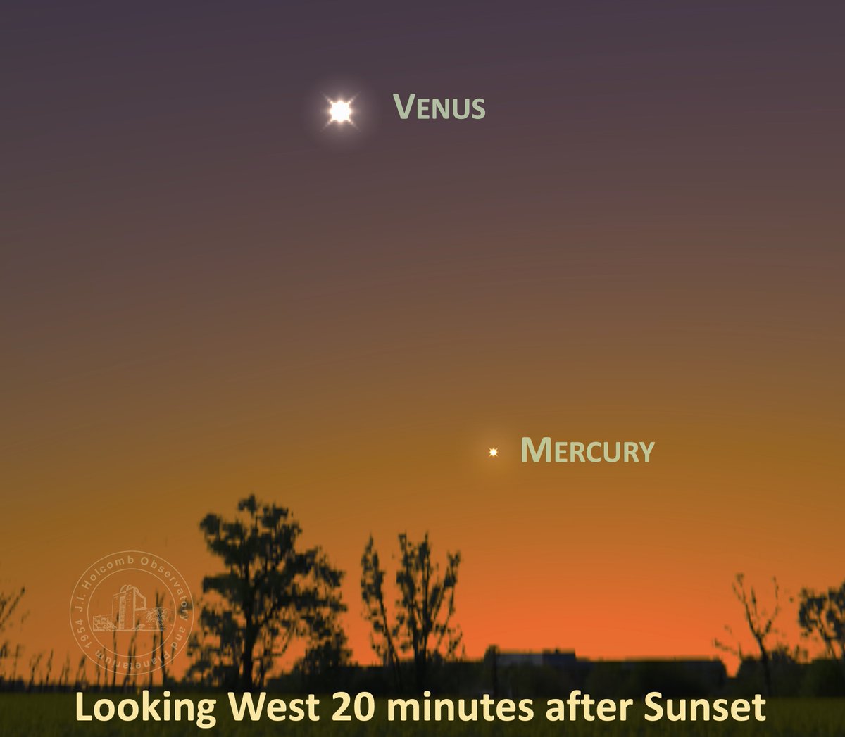 This week is an ideal time to get out and see the planets MERCURY &amp; VENUS shortly after sunset.  Venus is the higher and much brighter of the two.   Mercury doesn't stray too far from the Sun so most people never see it!   Look low to the horizon for Mercury.