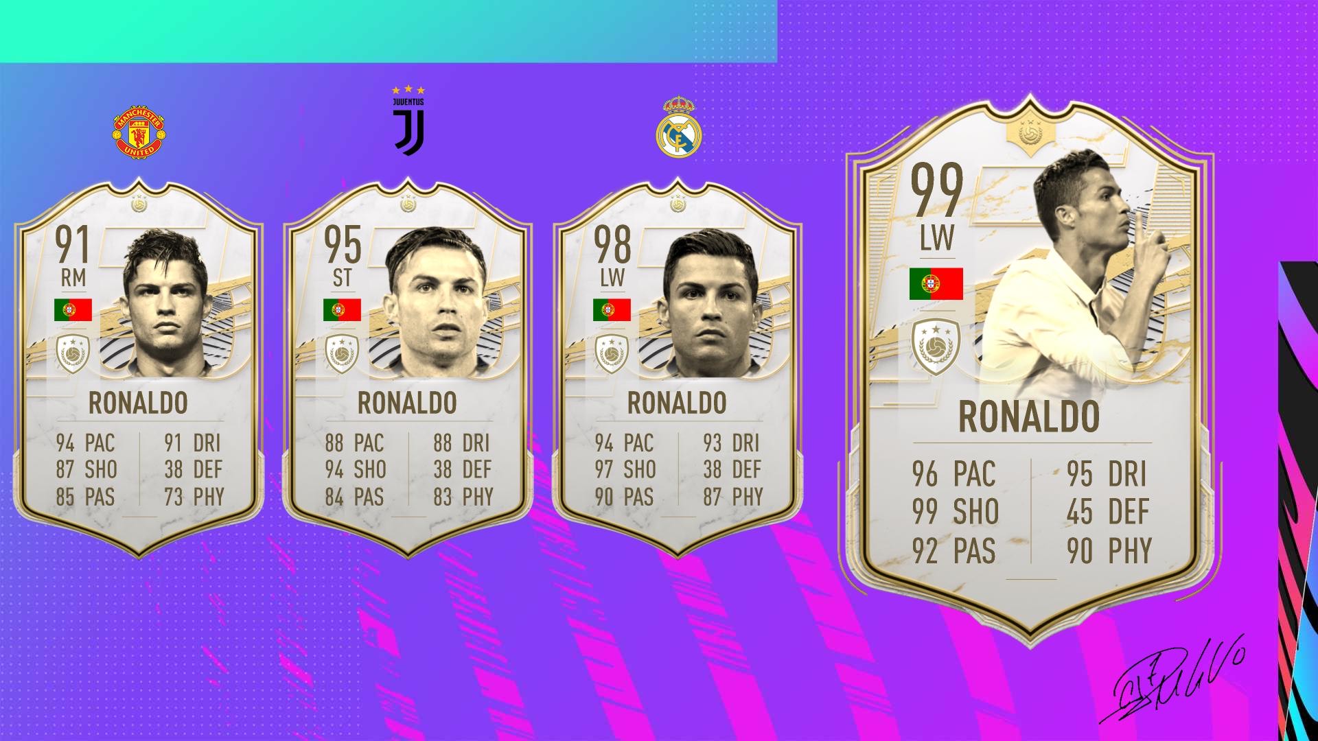 Future Icons #1: Cristiano Ronaldo! : r/fut