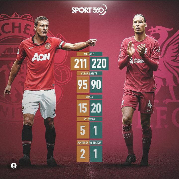uahamma's tweet photo. @Carra23 https://t.co/z5e0xiWG91