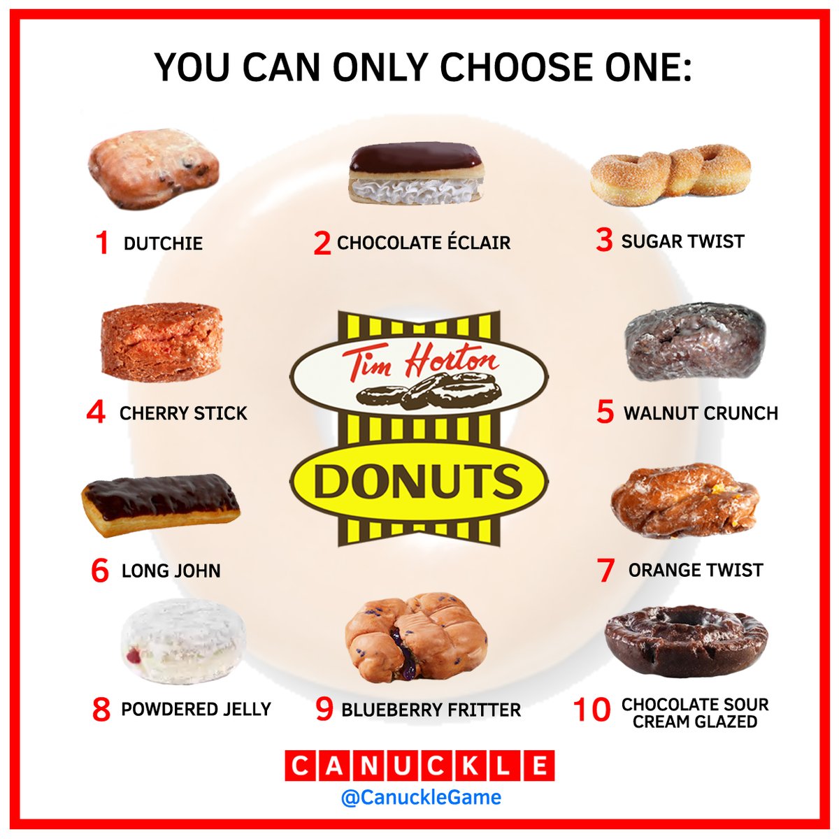 Canuckle 🇨🇦 tweet media