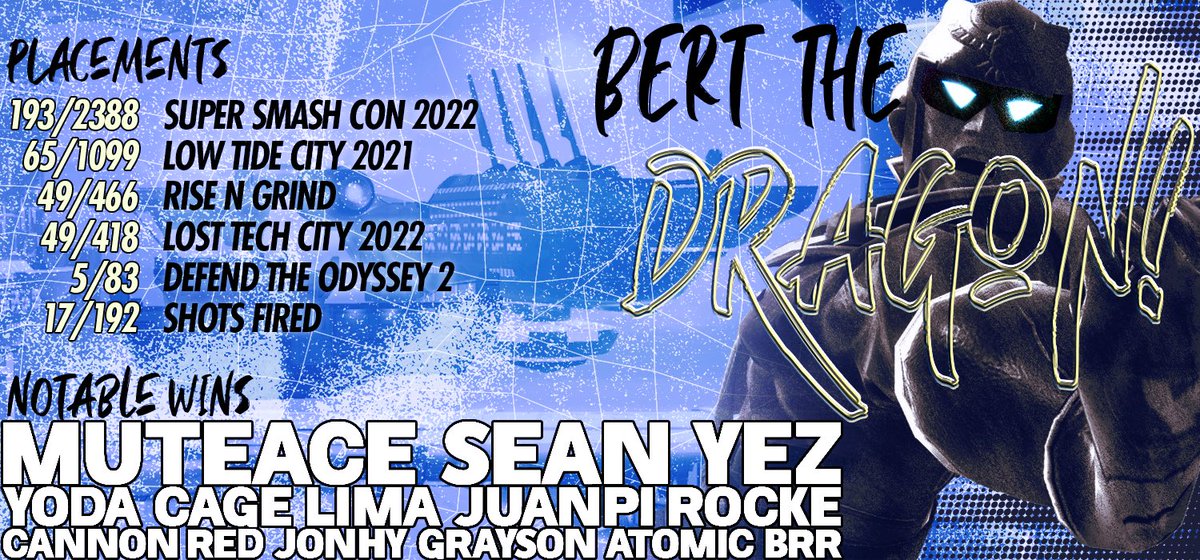 I’m announcing that I’m officially a Free Agent! Huge thanks to Odyssey Smash for helping me out over the last year. 

I’ve been to many regionals over the last weeks am continuing to try to attend more. I play a crowd favorite character so tons of eyes on your brand! DMs open 👀