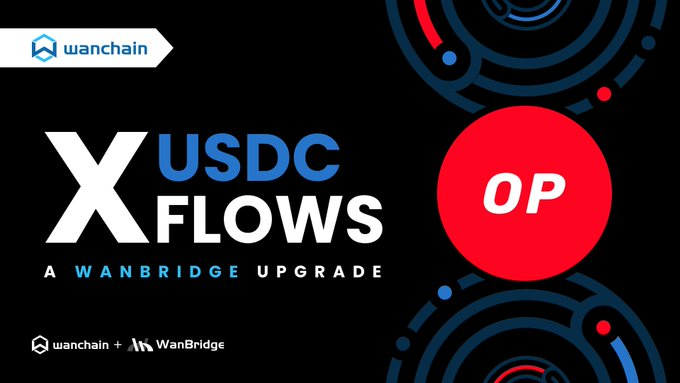 BankingBnb's tweet photo. Big news! $USDC XFlows is now live on
@optimismFND
AND
@arbitrum
!   #USDC #XFlows enables native-to-native cross-chain transfers between blockchains where USDC is natively minted by

@circle
. #WeAreAllConnected 📷 Try it here: https://t.co/VDYXkmvPS9 https://t.co/8mllUdjWzT