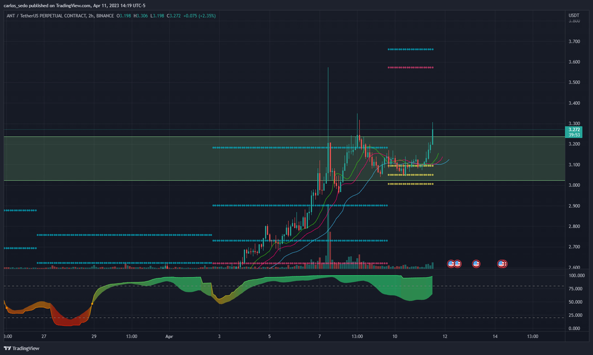 CARLITOS tweet media