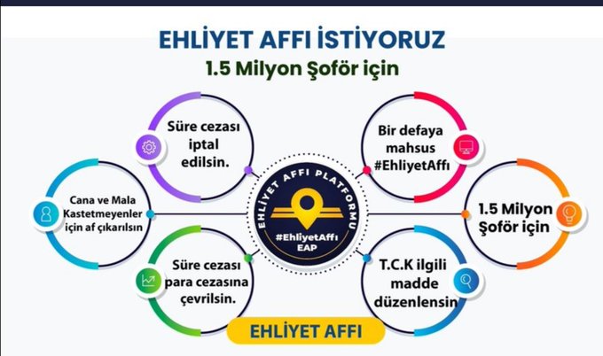sadecealbayrak's tweet photo. EhliyetiVer = Ekmeğime , aileme , sosyal yaşantıma , ekonomik bağımsızlığıma vesile ol.
OyumuAl =  Samimiyetinize inandım tekrar beni yönetip , beni ayrıştırmadığınıza inandım...
EhliyetiVer OyuAl

@RTErdogan
@tcbestepe 
@hasandogan
@dbdevletbahceli https://t.co/vOLnUehe2c