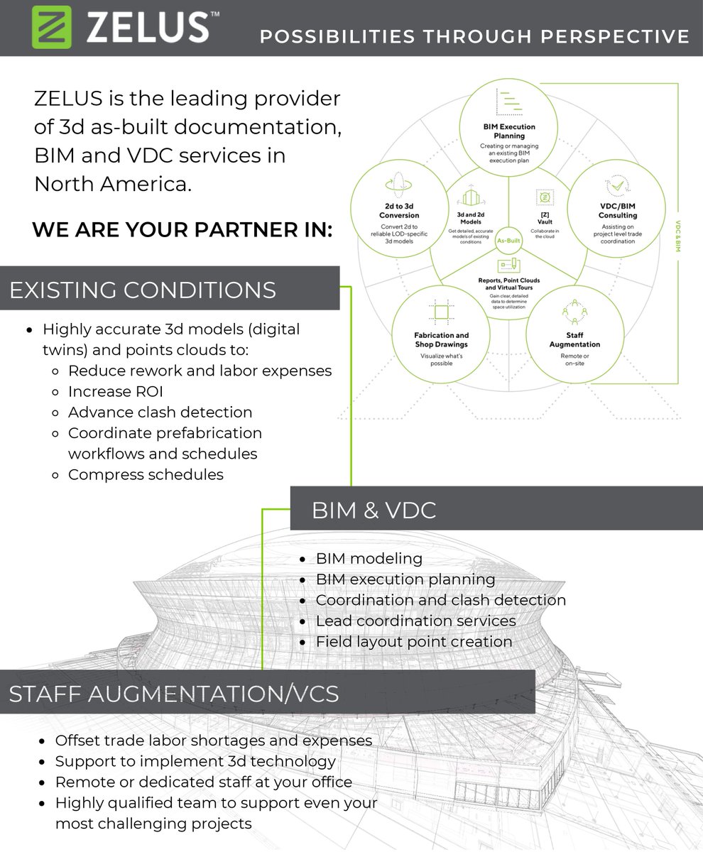 Zelus_USA's tweet photo. ZELUS is the leading provider of 3D as-built documentation, BIM and VDC services in North America. How can we help you on your next project? #zelus #bim #vdc #digitaltwins #consulting https://t.co/ZyXgq9kbWA