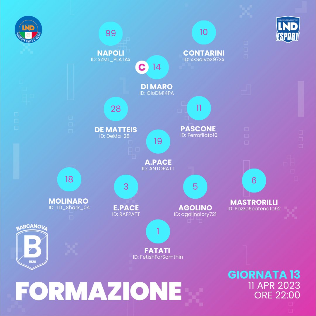 Formazione del Barcanova per la partita di questa sera 🔴🔵💪🏻

#WeAreBarcanova #usdbarcanova #calcio #fifa23 #sport #ilovethisgame #equalgame #fifa #playstation4 #esports #lnd 

@lndpiemontevda @legadilettanti_esport @playstation @easportsfifa