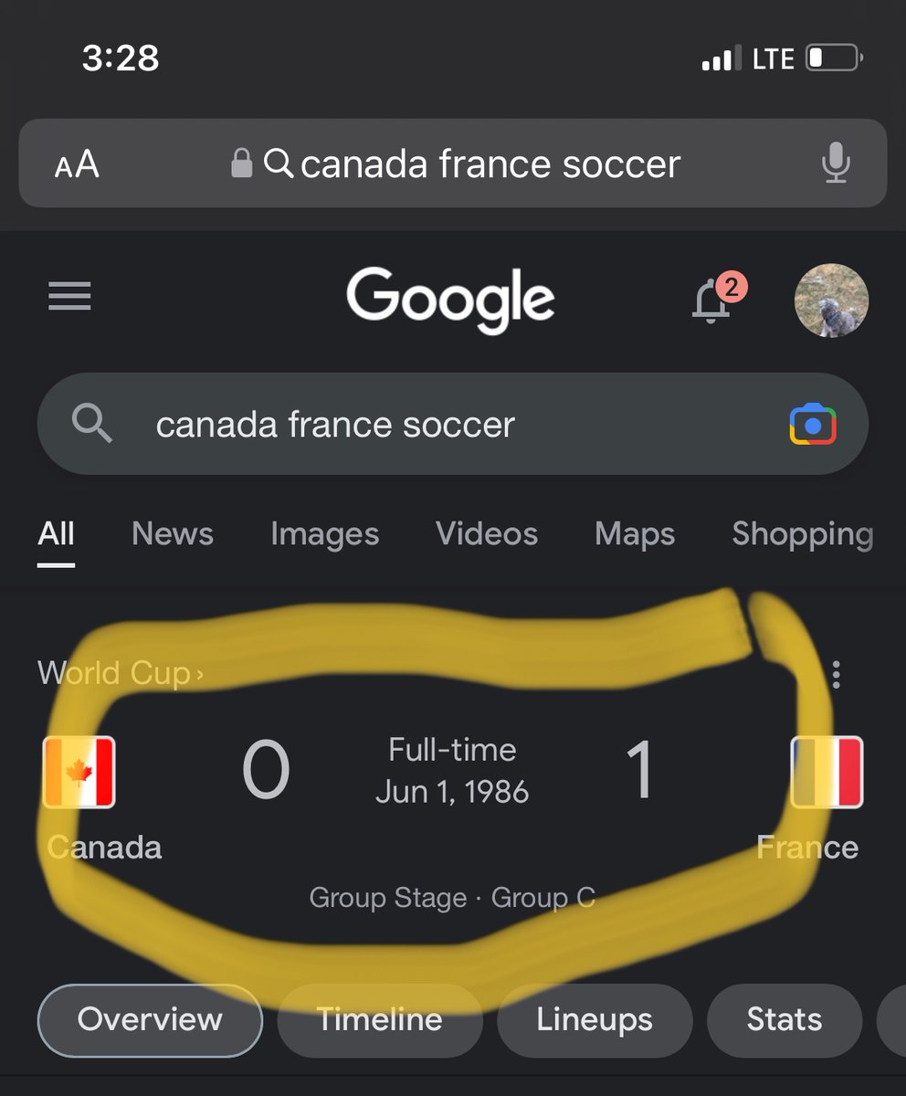 At the airport and quickly checked in on the Canadian WNT game. Internet, do better #correcttheinternet
