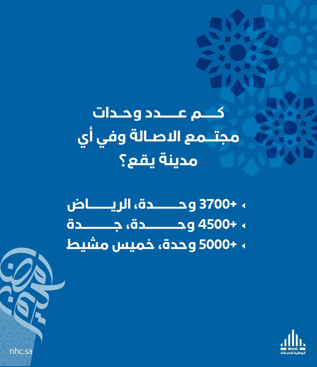 كم عدد وحدات مجتمع الاصالة وفي أي مدينة يقع؟

✅تابع الحساب
🔁ريتويت
🤳اكتب الإجابة بهاشتاق #الوطنية_للإسكان

وادخل السحب على آيفون 14 برو ماكس📱

سيتم الإعلان عن الفائز غداً الساعة 11م 📢