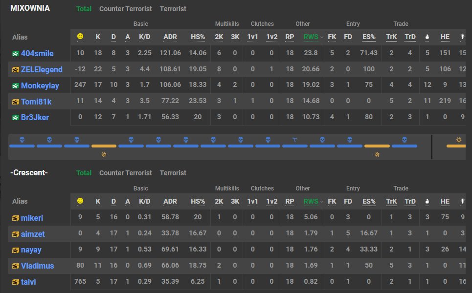 NoSkillEZ tweet media