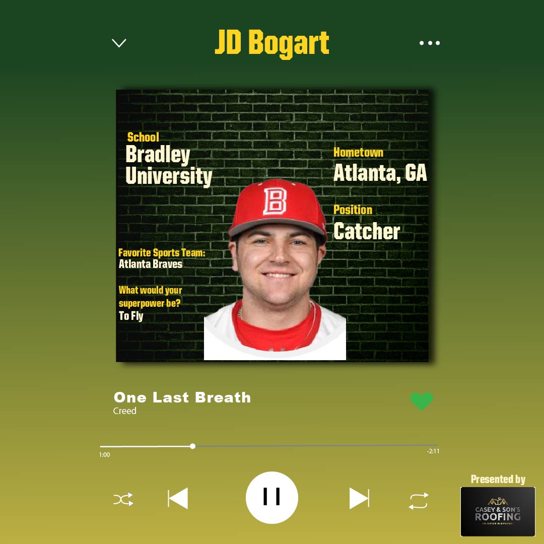 Normal_Baseball's tweet photo. Bradley University's, JD Bogart is next to welcome to the Corn Crib this summer!
#WhereBaseballGrows
Presented by Casey and Son's Roofing
@BradleyBaseball
@HIESbears
@jdbogart1 https://t.co/sNQpdEBx6J