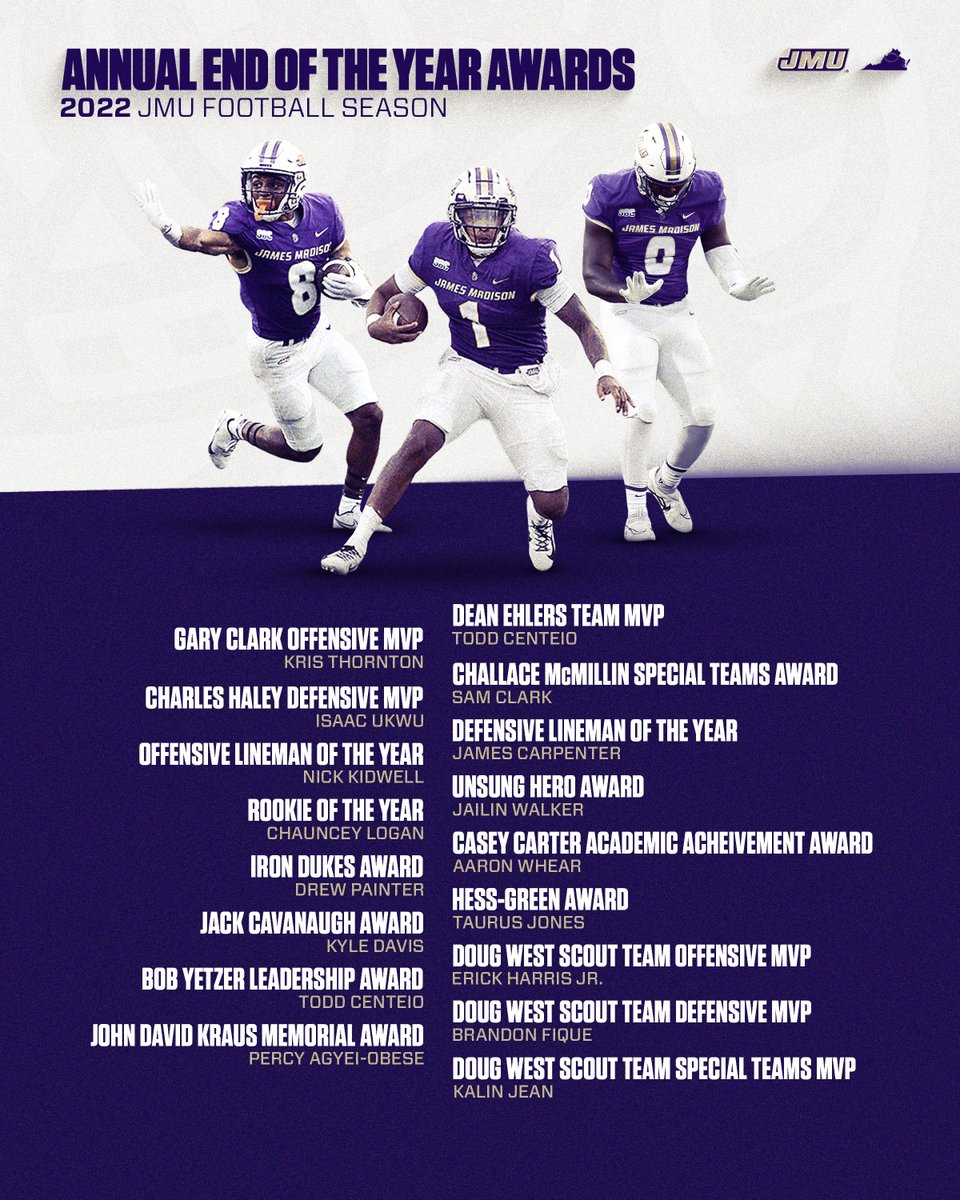 2022 was a special season. Congratulations to all of our team award winners! 📰 bit.ly/3KT3XV5 #GoDukes