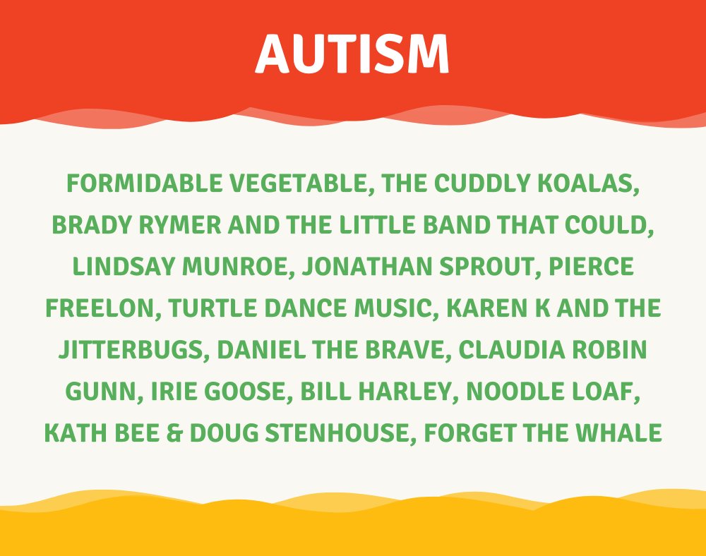 The Children's Hour - Kids Public Radio (@tchradio) on Twitter photo Inclusivity is our theme this week with <a href="/formidableveg/">Formidable Vegetable</a>, <a href="/BradyRymer/">Brady Rymer</a>, <a href="/LinzMunroe/">Lindsay Munroe</a>, <a href="/piercefreelon/">Pierce Freelon</a>, <a href="/Mr_Matt_TDM/">Turtle Dance Music</a>, <a href="/littlewildmusic/">Claudia Robin Gunn</a>, <a href="/IrieGoose/">iRiE GooSe MuSic</a>, <a href="/BillHarleyStory/">Bill Harley</a>, <a href="/NoodleLoafShow/">Noodle Loaf 📻</a>, <a href="/KathBee5/">Kath Bee</a>, and more.
#TheChildrensHour #ChildrensPodcast #KidsPublicRadio Inclusivity is our theme this week with <a href="/formidableveg/">Formidable Vegetable</a>, <a href="/BradyRymer/">Brady Rymer</a>, <a href="/LinzMunroe/">Lindsay Munroe</a>, <a href="/piercefreelon/">Pierce Freelon</a>, <a href="/Mr_Matt_TDM/">Turtle Dance Music</a>, <a href="/littlewildmusic/">Claudia Robin Gunn</a>, <a href="/IrieGoose/">iRiE GooSe MuSic</a>, <a href="/BillHarleyStory/">Bill Harley</a>, <a href="/NoodleLoafShow/">Noodle Loaf 📻</a>, <a href="/KathBee5/">Kath Bee</a>, and more.
#TheChildrensHour #ChildrensPodcast #KidsPublicRadio
