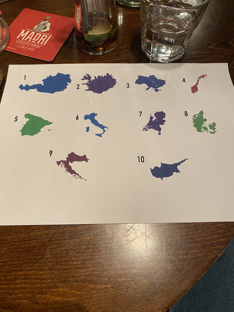 Favourite pub quiz round!