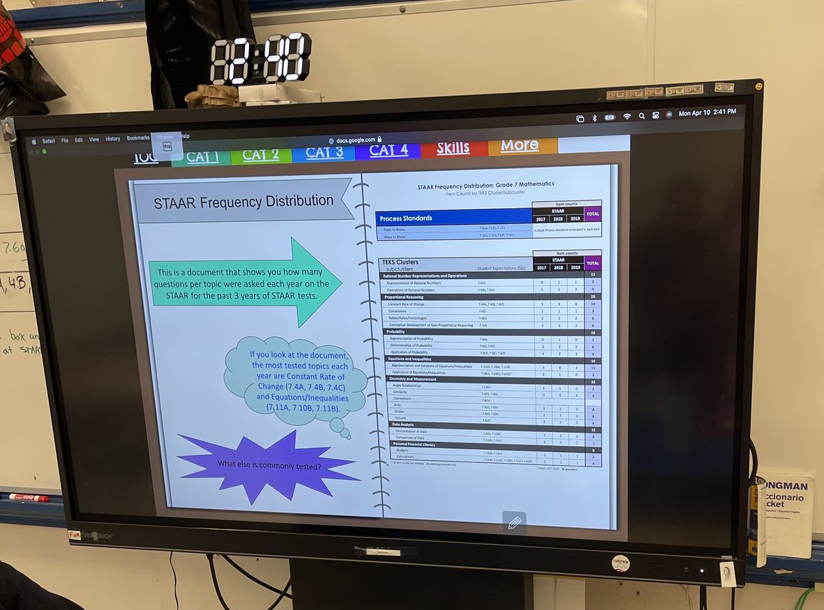 Erika Carter (@petecarter3) on Twitter photo So proud of the hard work that our Math department is putting in to review with our students before STAAR testing! @HISDMiddleSchls @TeamHISD <a href="/HamiltonMS1/">Alexander Hamilton MS HISD</a> <a href="/HISD_SecMath/">HISD Sec Math Team</a> <a href="/PaulaHisd/">Paula Pierre</a> <a href="/JobsonMath/">mathTECHmatics</a> #AtTheHAM #HAMFAM So proud of the hard work that our Math department is putting in to review with our students before STAAR testing! @HISDMiddleSchls @TeamHISD <a href="/HamiltonMS1/">Alexander Hamilton MS HISD</a> <a href="/HISD_SecMath/">HISD Sec Math Team</a> <a href="/PaulaHisd/">Paula Pierre</a> <a href="/JobsonMath/">mathTECHmatics</a> #AtTheHAM #HAMFAM