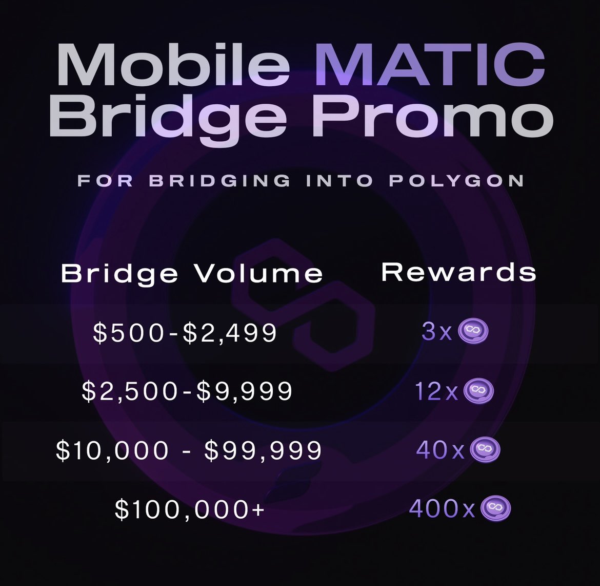 Slingshot tweet media