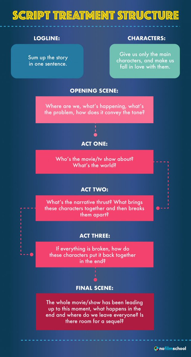 TFA - Buffalo State tweet media