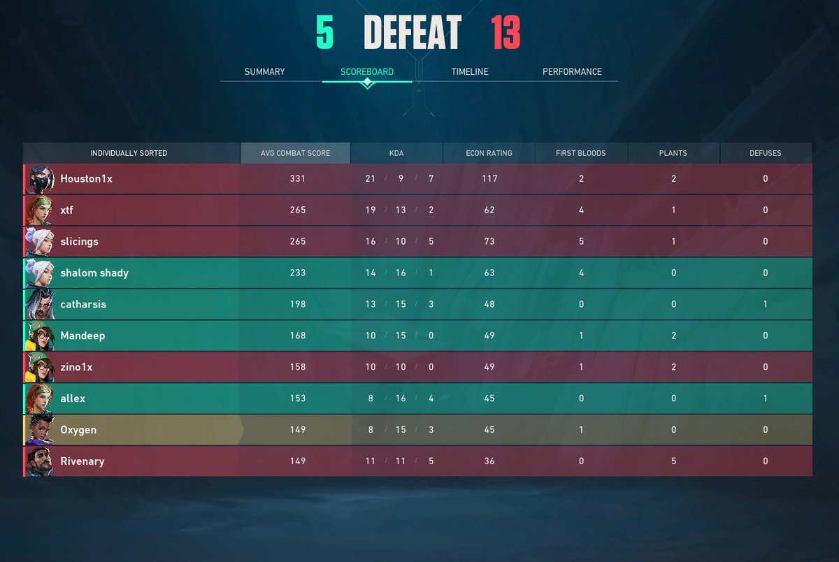 whysofree? tweet media