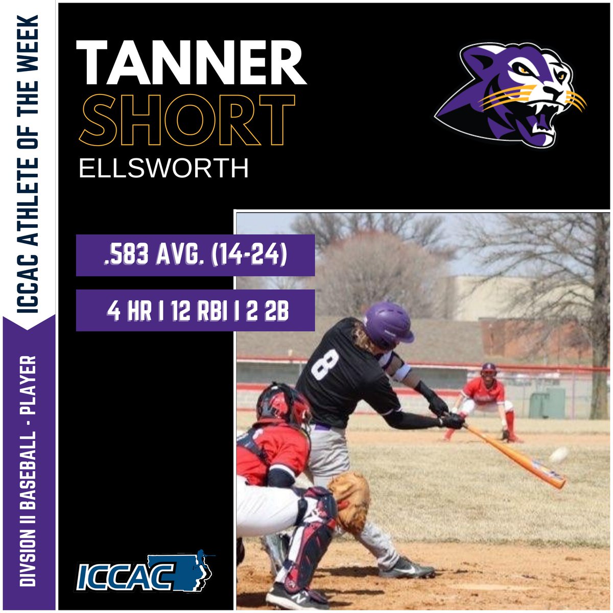 ICCACSports's tweet photo. ICCAC ATHLETE OF THE WEEK
🗓️APRIL 3-9
DII BASEBALL ⚾️

@ICCCBaseball Tyler Olson
@SCCBlackhawksBB Cole Yearsley
@ECCPanthersBB Tanner Short
@NIACCBaseball John Doty

🔗 https://t.co/vDUBIjftYi
#NJCAABaseball ⚾️ https://t.co/mxXVwwy76z