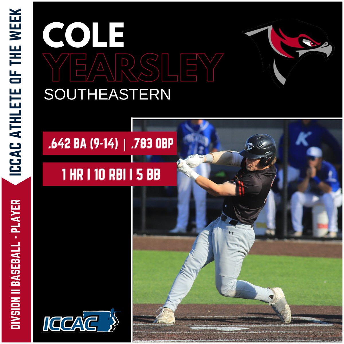 ICCACSports's tweet photo. ICCAC ATHLETE OF THE WEEK
🗓️APRIL 3-9
DII BASEBALL ⚾️

@ICCCBaseball Tyler Olson
@SCCBlackhawksBB Cole Yearsley
@ECCPanthersBB Tanner Short
@NIACCBaseball John Doty

🔗 https://t.co/vDUBIjftYi
#NJCAABaseball ⚾️ https://t.co/mxXVwwy76z