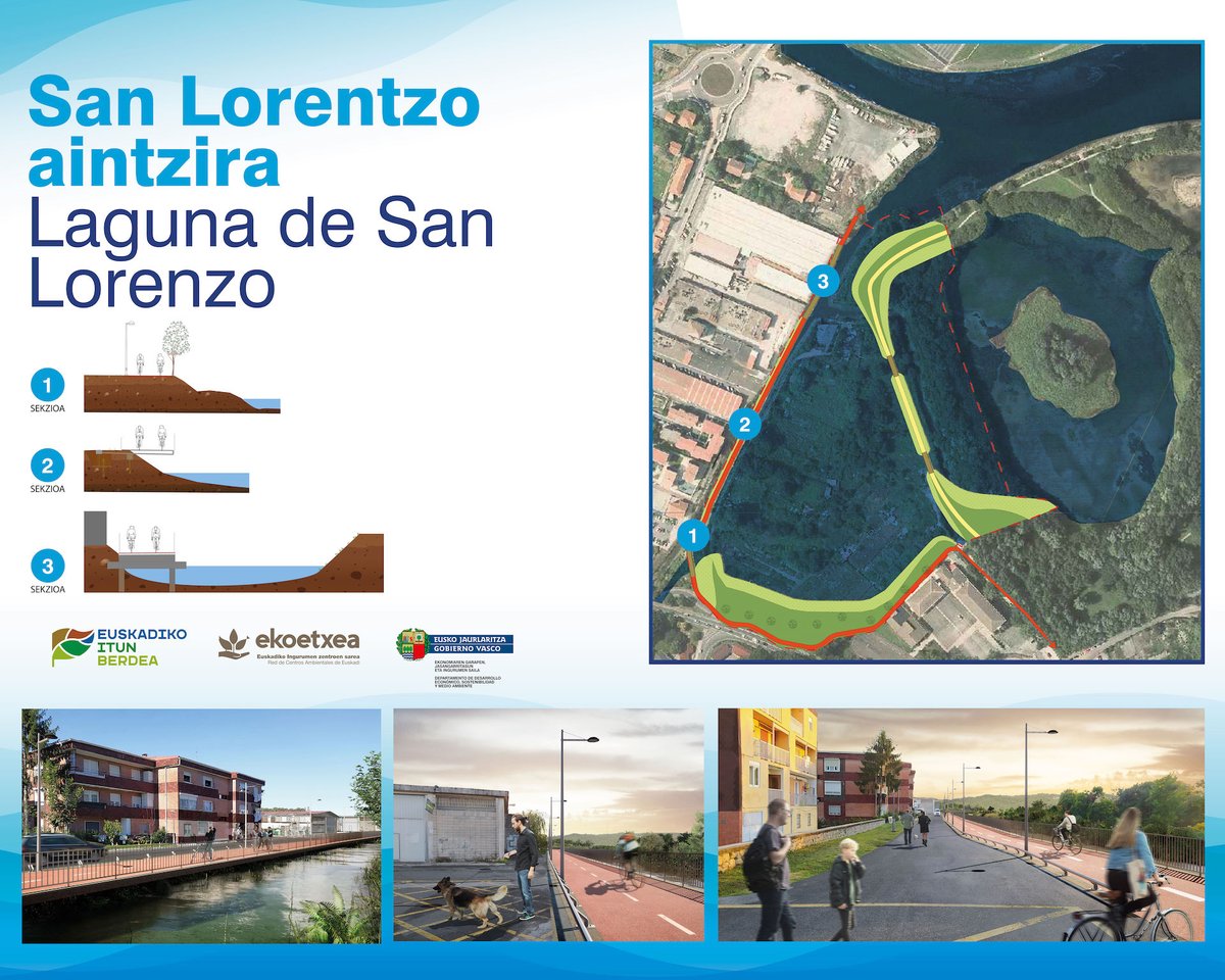 arantxa_tapia's tweet image. 🌾🦩 #Txingudi'n dagoen San Lorentzoko Urmaela berreskuratzeko lanen lizitazioa martxan da! Jarduera hori hamarkada honetan Euskadin egingo den ingurumen-berreskurapenik garrantzitsuena izango da, naturari dagokion guztia itzuli ahal izateko.