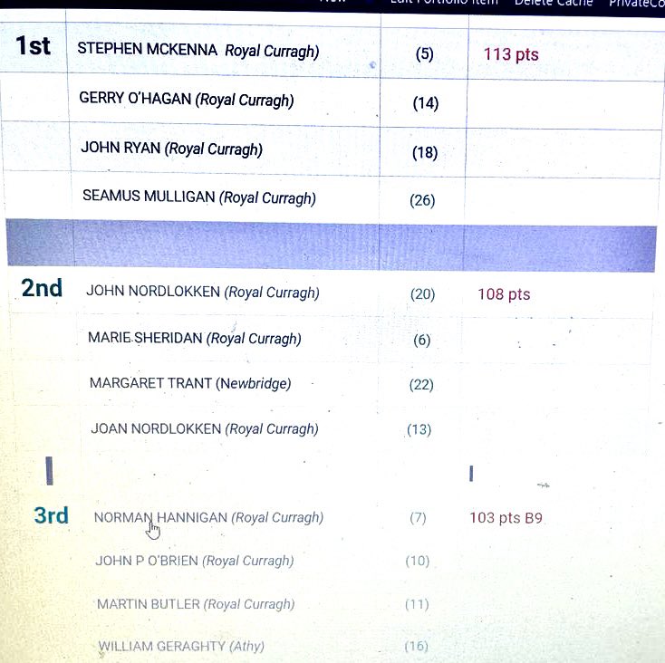 Royal Curragh GC tweet media