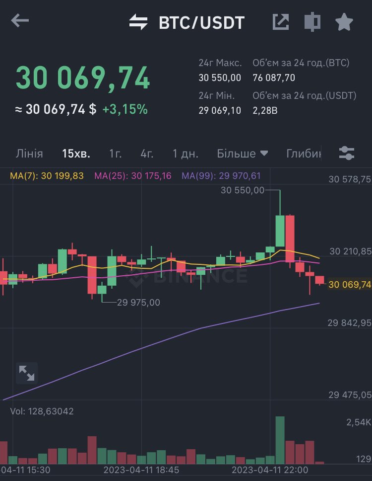 droper.eth tweet media
