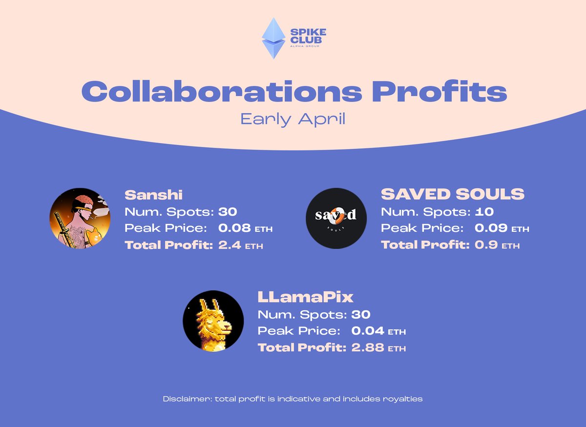 Spike Club tweet media