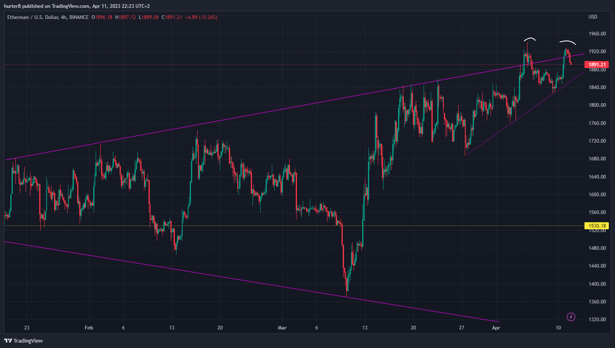 Pieter Hurter tweet media