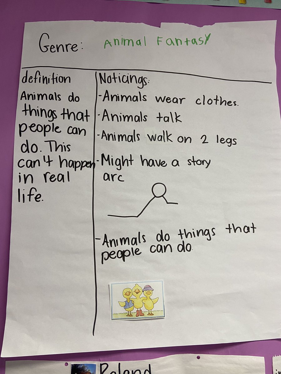 Can’t thank <a href="/MicheleDufresne/">Michele Dufresne</a> enough for Zooming with her biggest fans today ❤️Your writing inspiration got all their pencils moving a mile a minute! Can’t wait to share their Animal Fantasy Fan Fiction with you in a few weeks. <a href="/kbarbalate/">Kiele Barbalate</a> <a href="/MissDirrigl/">Maggie Dirrigl</a> <a href="/merikson_wrenl/">Mrs. Erikson</a>